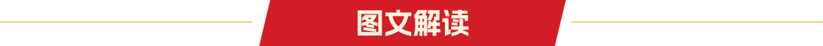 圖文解讀